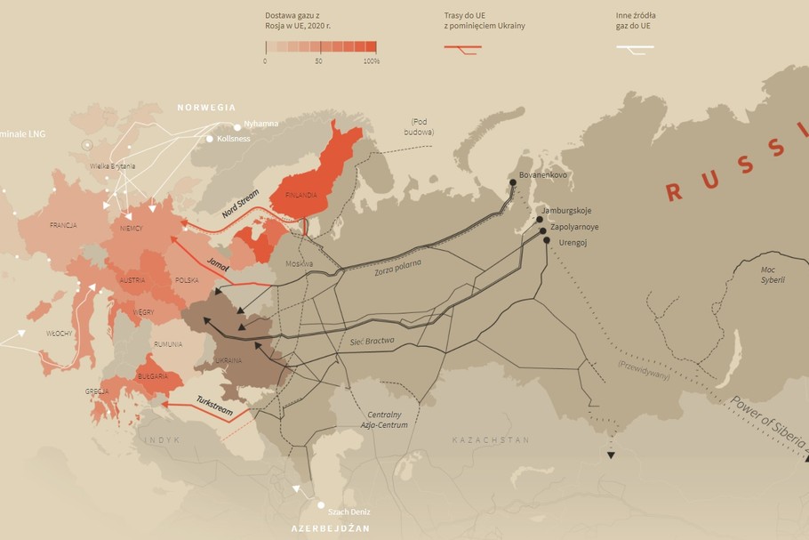 Najważniejsze gazociągi łączące Rosję ze światem, Źródło: Gazprom; ACER; Globalny Monitor Energii; Reuters