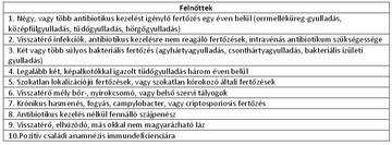 autoimmun-bet1-d0000202C064fe1e1dfa6