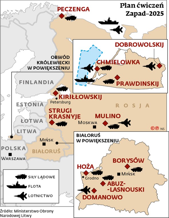 Plan ćwiczeń Zapad-2025