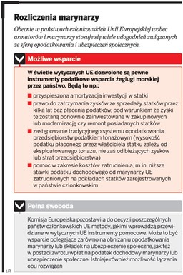 Dieta marynarza zwolniona z PIT