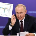 Sektor prywatny w Rosji zaczął zwalniać pracowników. Nastroje najgorsze od kwietnia