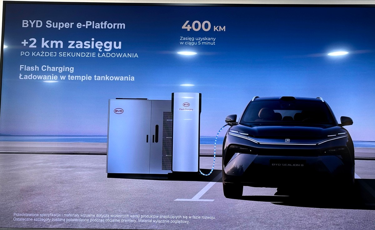 Ładowarka BYD Flash Charging i samochód elektryczny Sealion – parametry ładowania 2 km na sekundę