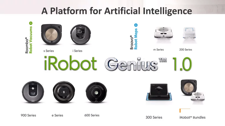 System iRobot Genius 1.0 i zgodne z nim urządzenia