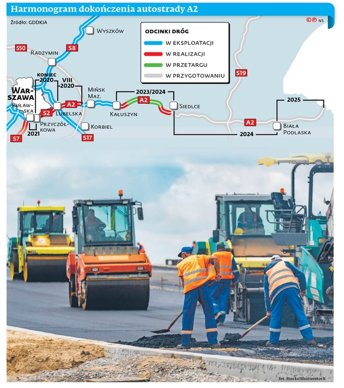 Harmonogram dokończenia autostrady A2