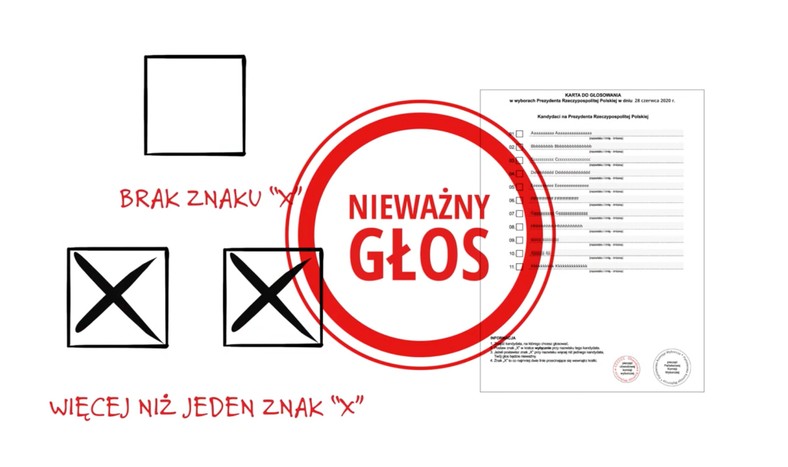 Wybory 2020 – jak prawidłowo oddać głos?