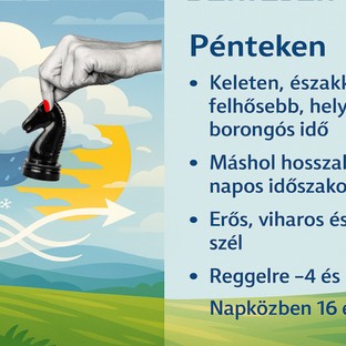 Orvosmeteorológia: a bolondját járatja velünk az időjárás pénteken