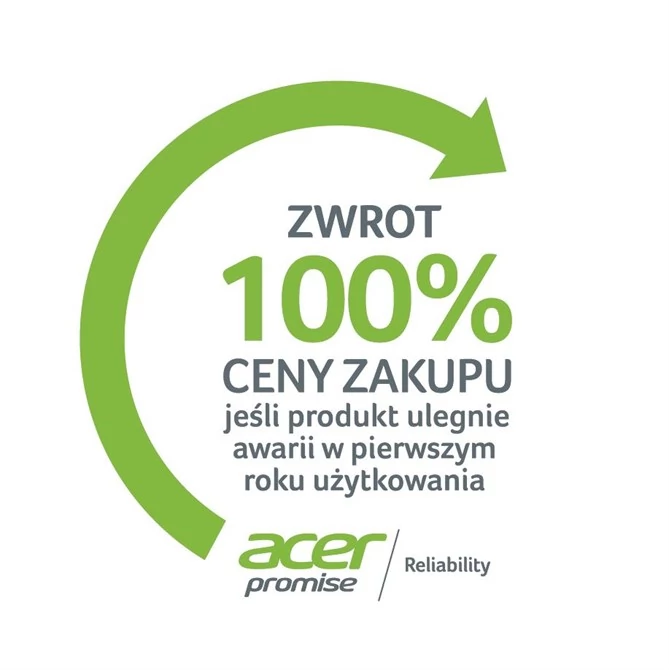 Gwarancja niezawodności Acer - 100% zwrot pieniędzy, gdy urządzenie ulegnie zepsuciu w pierwszym roku