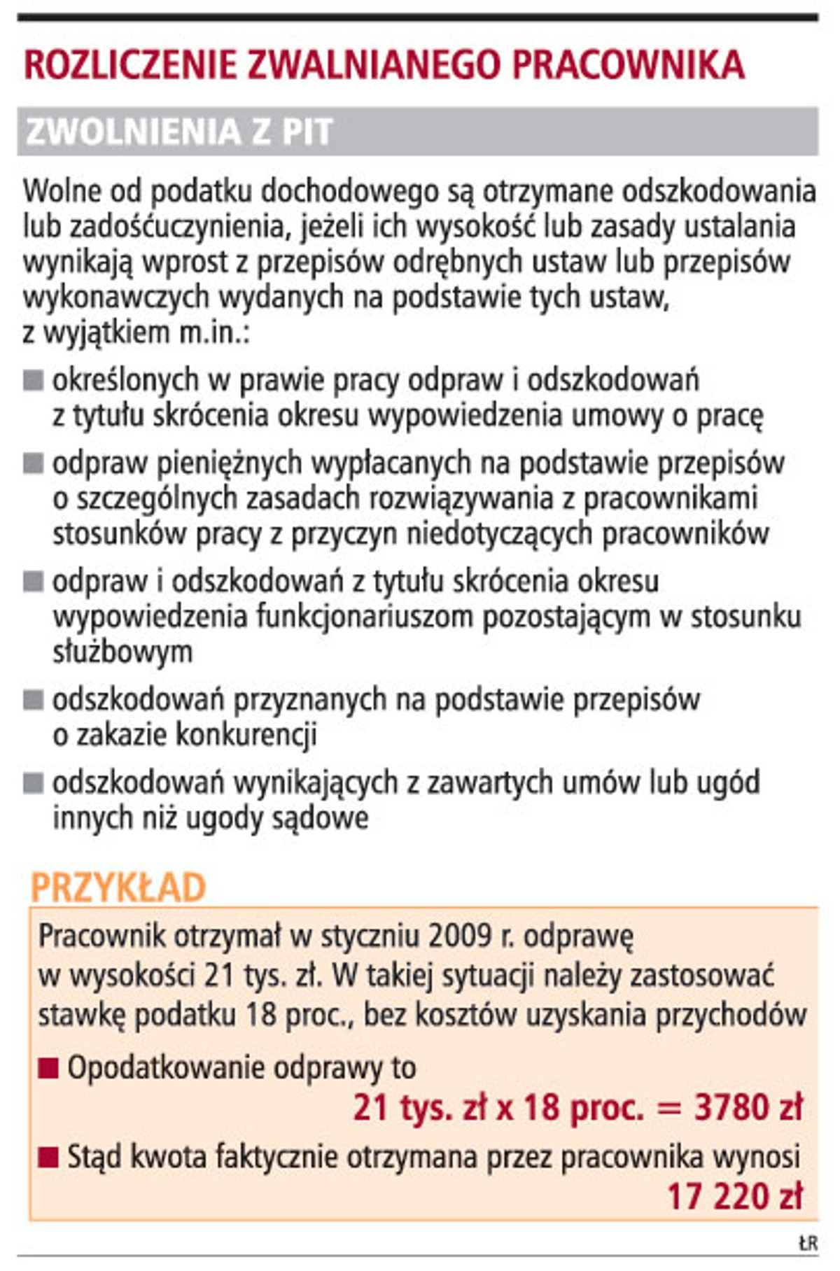 Rozliczenie zwalnianego pracownika