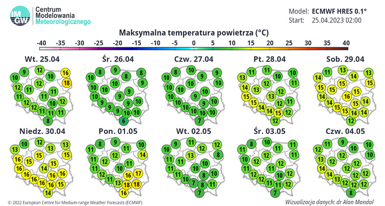Prognoza temperatury maksymalnej w Polsce w kolejnych dniach