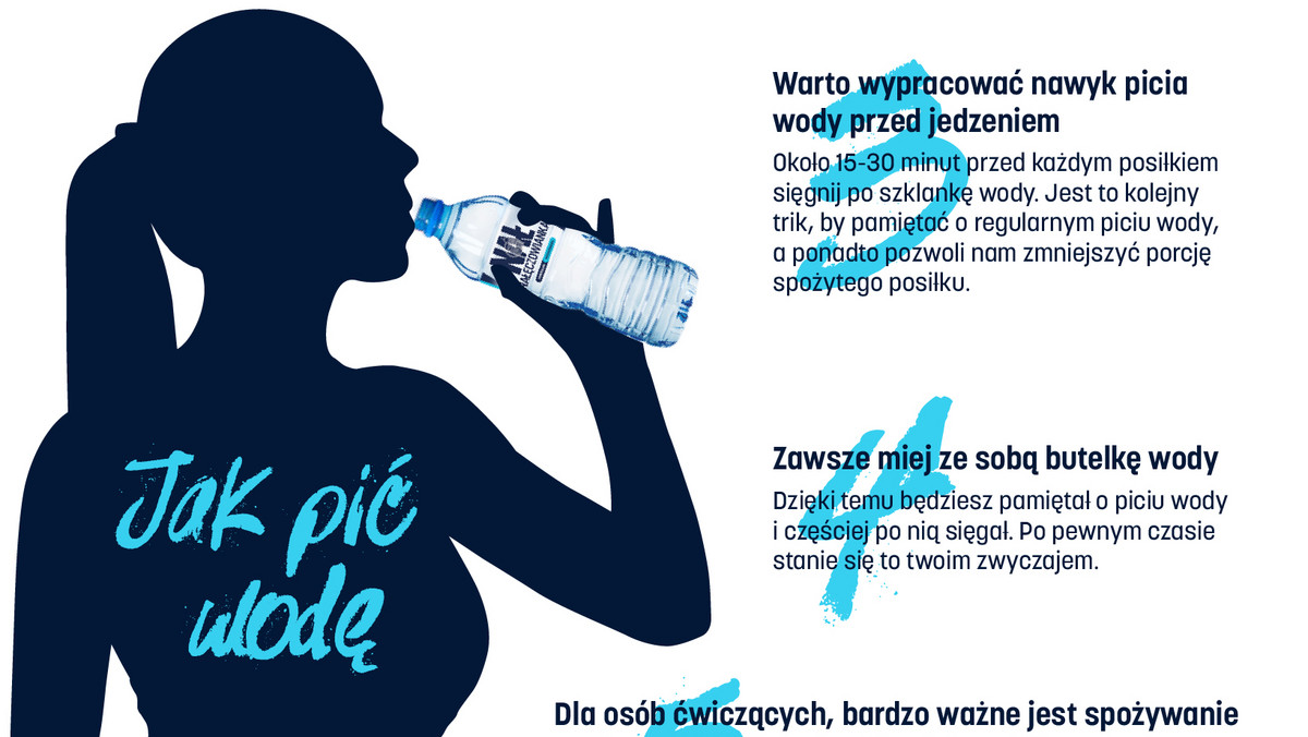 Ile wody pić? Infografika