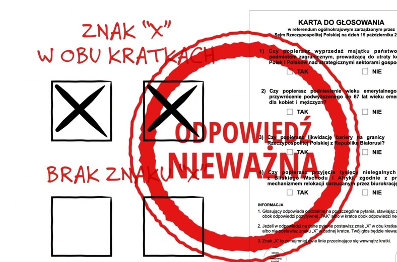 Głosowanie w referendum. Kiedy głos jest nieważny?