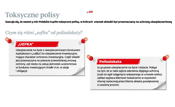 Toksyczne polisy