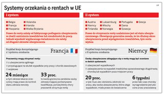 Będzie trudniej dostać rentę