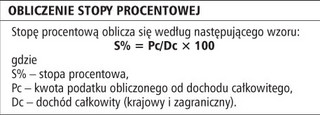 Zarobków słoweńskich nie wykazuje się w Polsce