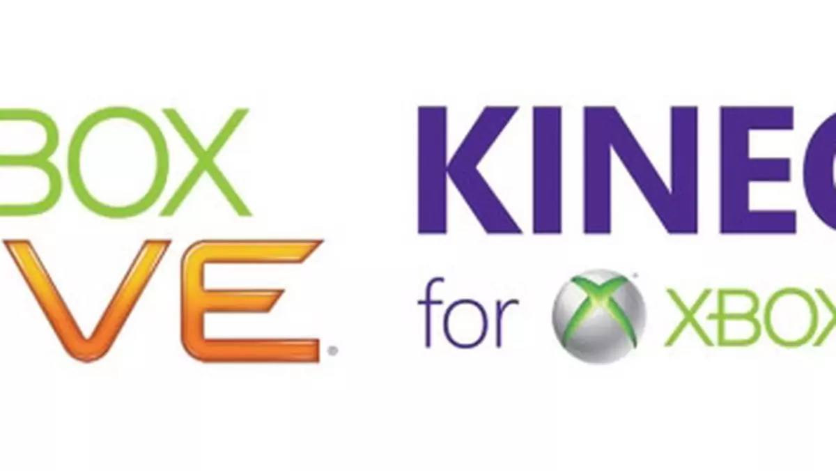 Gamezilla zrelacjonuje premiery Xbox Live i Kinecta