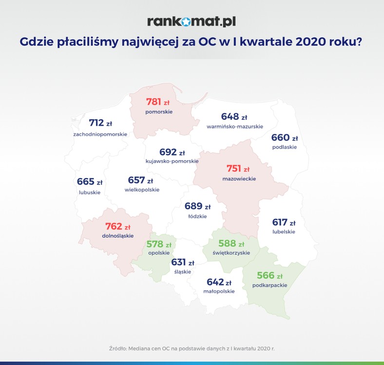 Gdzie płaciliśmy najwięcej za OC w I kwartale 2020 roku_v1