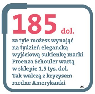 Chcesz oszczędzić? Nie kupuj, pożyczaj