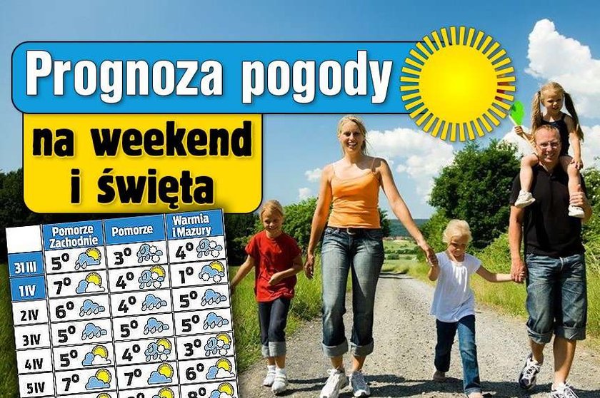 Prognoza pogody na weekend i święta