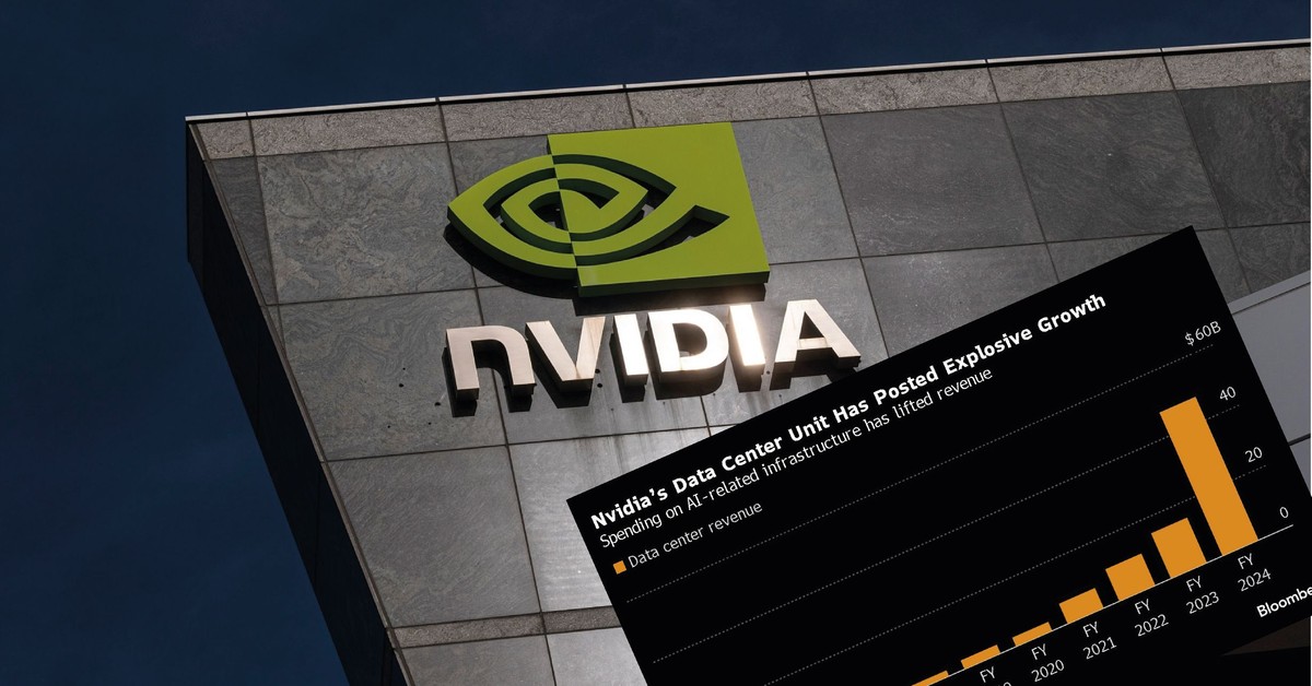 Kupując Nvidię. Czy można pożyczyć 6 bilionów dolarów?