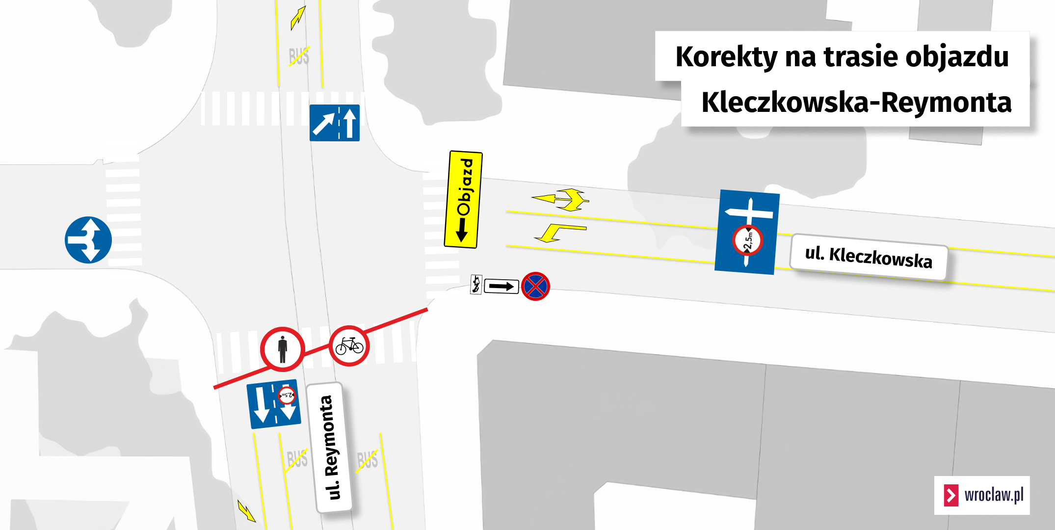 Zmiany dla kierowców na Kleczkowie!