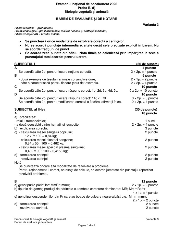 Subiecte Biologie și Anatomie la Bac 2026. Baremul de corectare a fost publicat