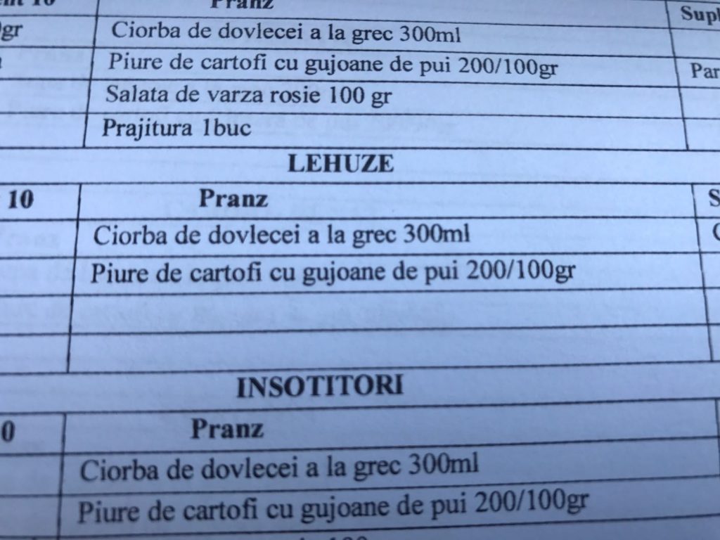 Mâncare expirată pentru pacienții Spitalului Județean de Urgență Constanța. Neregulile descoperite de inspectorii OPC