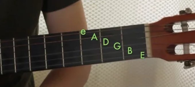 G-string on a guitar