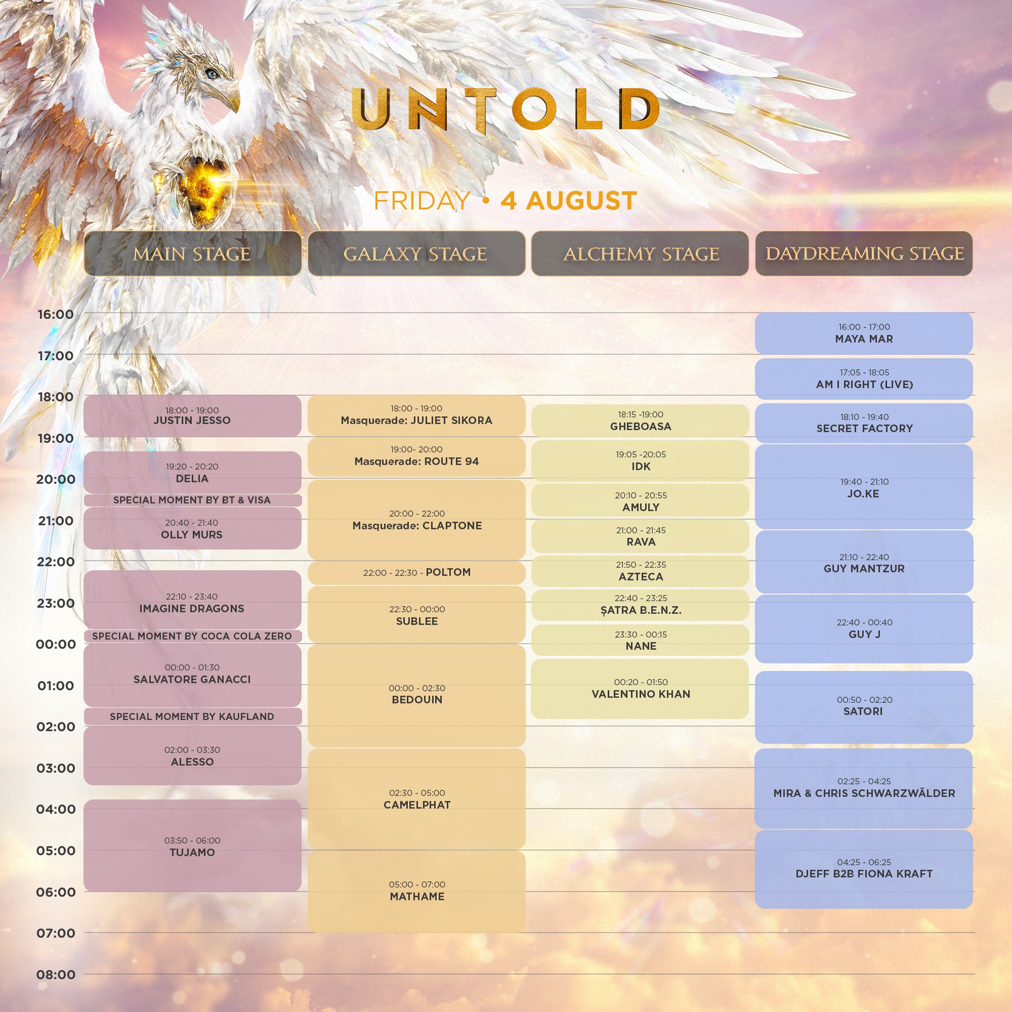 UNTOLD 2023. Care e programul festivalului și cum va fi vremea la Cluj. Line-up UNTOLD 2023