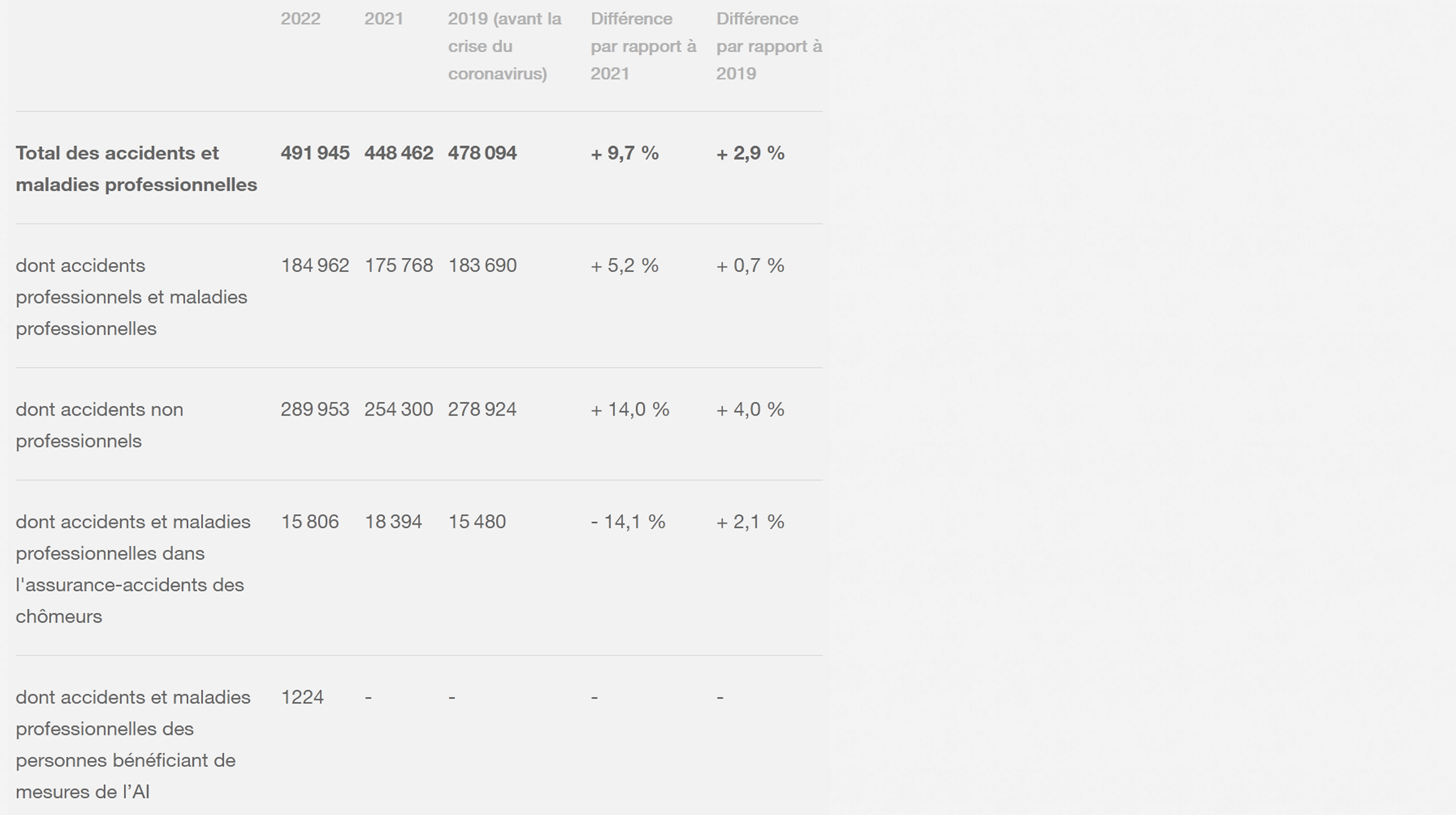 220131_Grafik_1