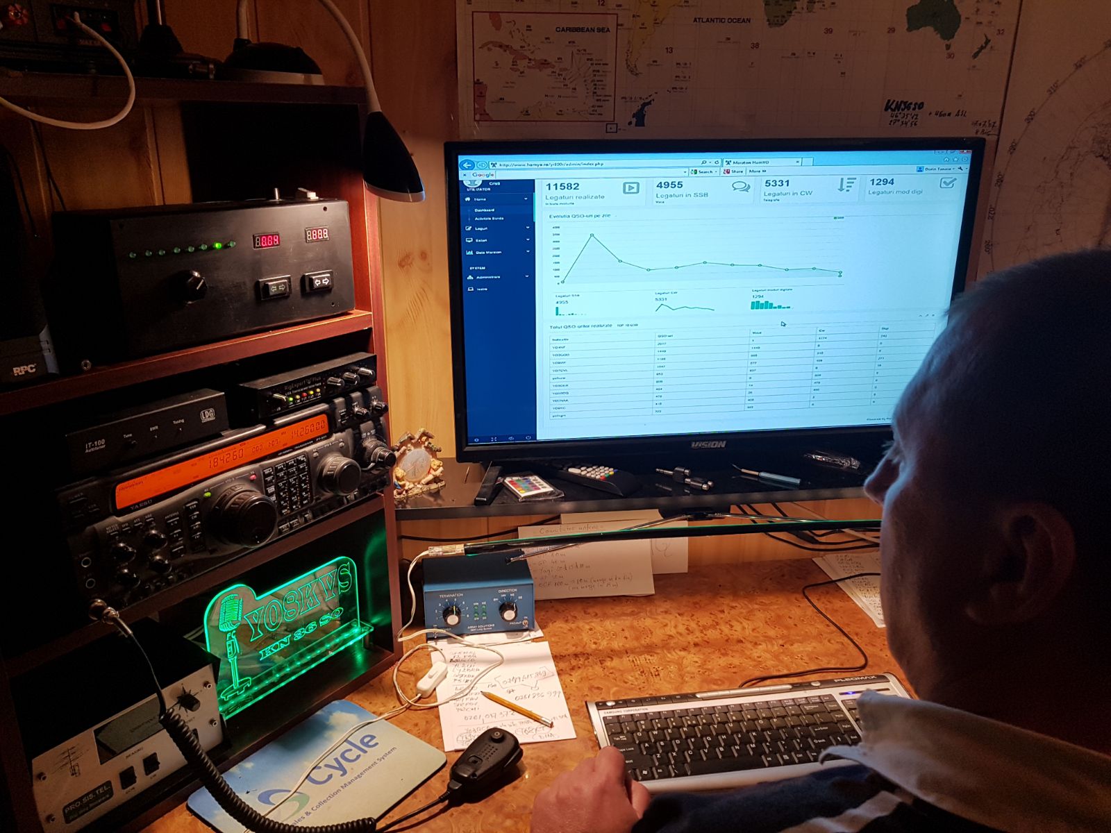 REPORTAJ | Radioamatorii, precursorii celor care ”înfierbântă” Facebook-ul, o tagmă ce refuză ”să se predea” (FOTO&VIDEO)