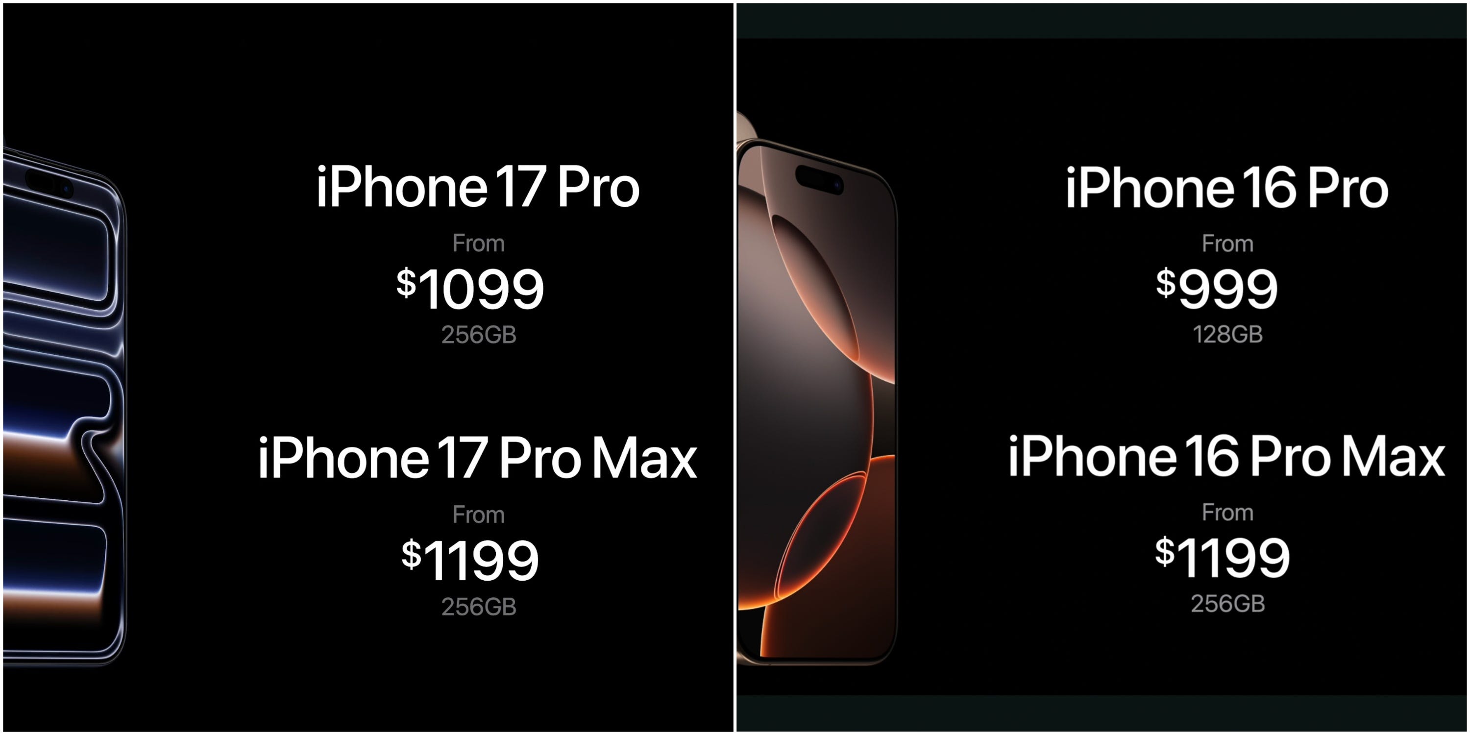 The iPhone 17 Pro launch pricing (left) compared to the iPhone 16 Pro's launch pricing (right).Apple
