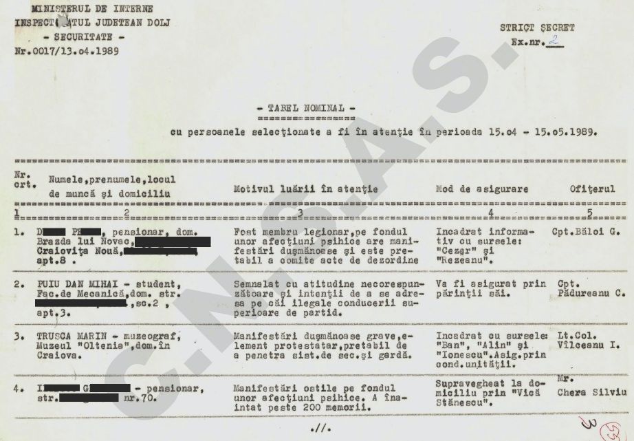 Operațiunea „Primăvara-89” în România. Cum a supravegheat Securitatea comunistă ziua de 1 mai 1989