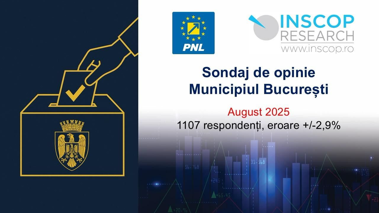 Cine ar câștiga alegerile la Primăria Capitalei dintre Piedone, Ciucu, Băluță și Drulă - Sondaj CURS. Și PNL a prezentat un sondaj