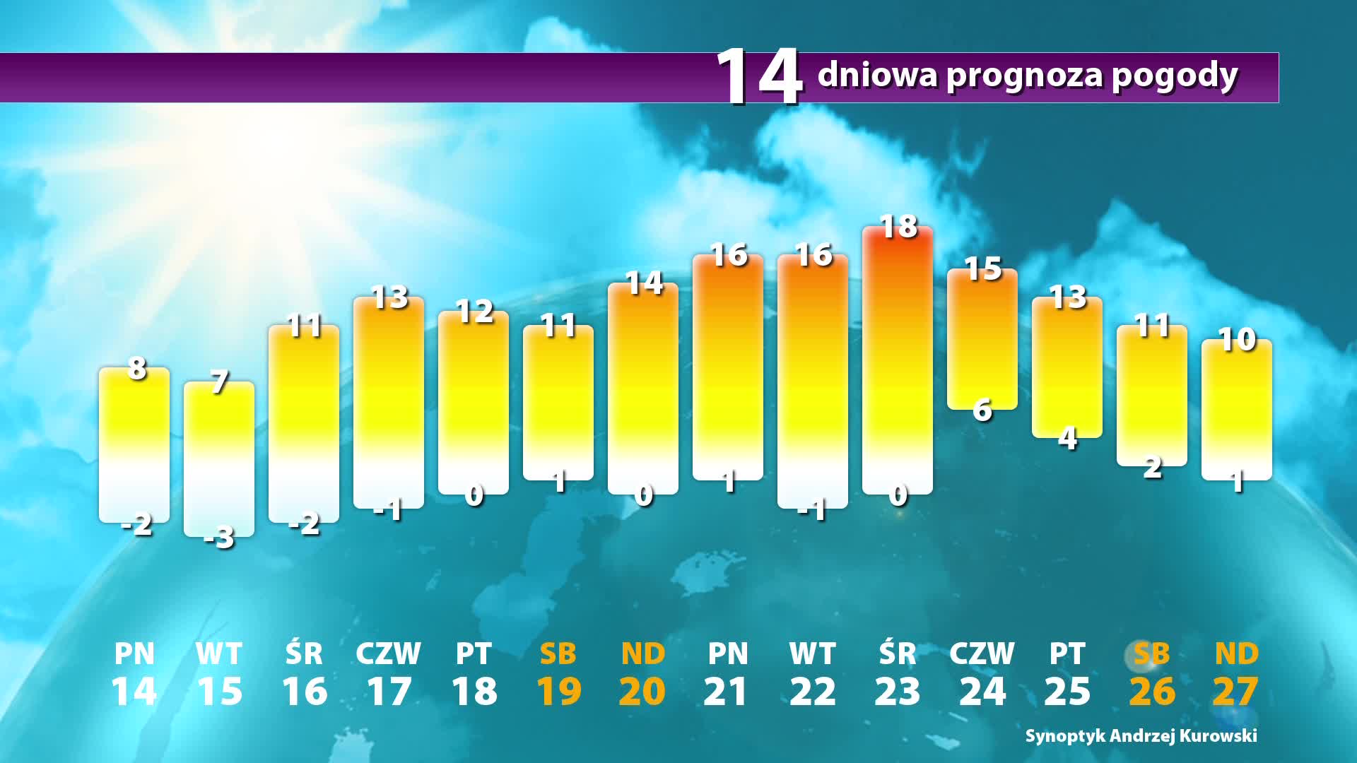 Prognoza Pogody Dlugoterminowa Pogoda Na 14 Dni Kiedy Wiosna Wiadomosci