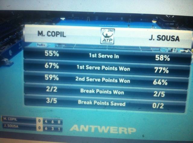 Marius Copil, victorie mare la Anvers. L-a trimis acasă pe al 33-lea jucător al lumii / GALERIE FOTO