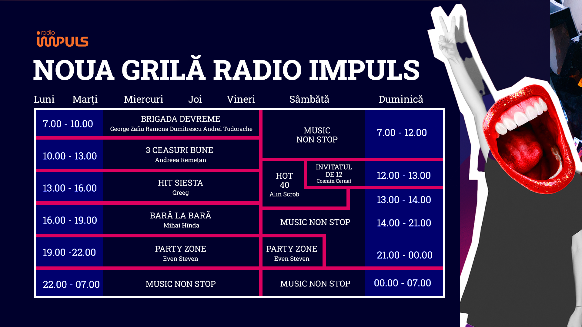 George Zafiu își face vocea auzită din nou la radio, după șase luni de pauză. Ce emisiune prezintă din 3 martie
