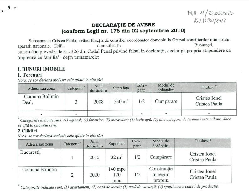Șefa de cabinet a premierului Ciucă nu a trecut un teren de 550 mp în 6 declarații de avere. Explicația Paulei Cristea