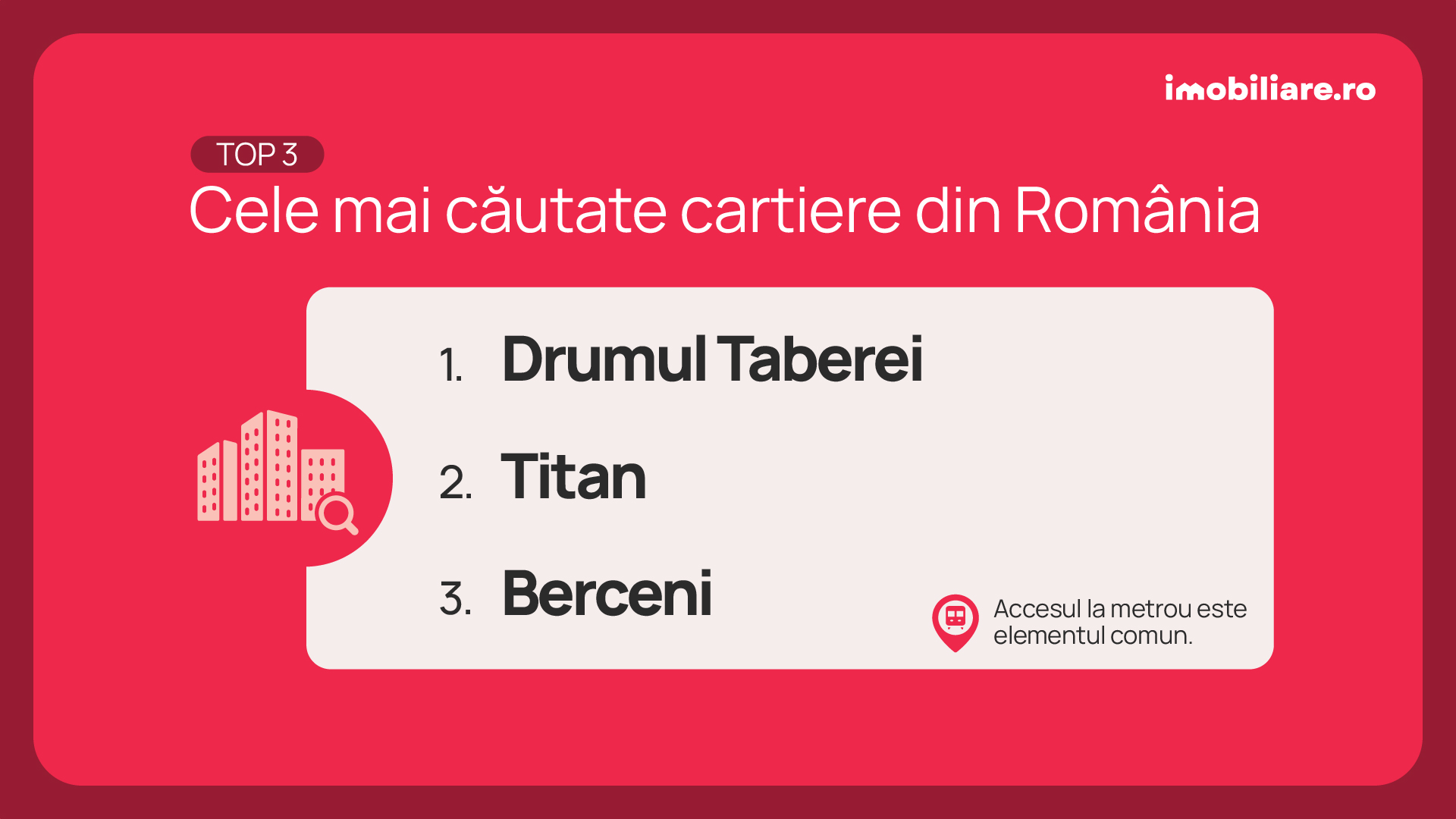 Drumul Taberei sau Berceni? Unde să-ți cauți locuința în funcție de ce vrei să cumperi