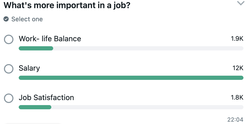 Salary takes the lead