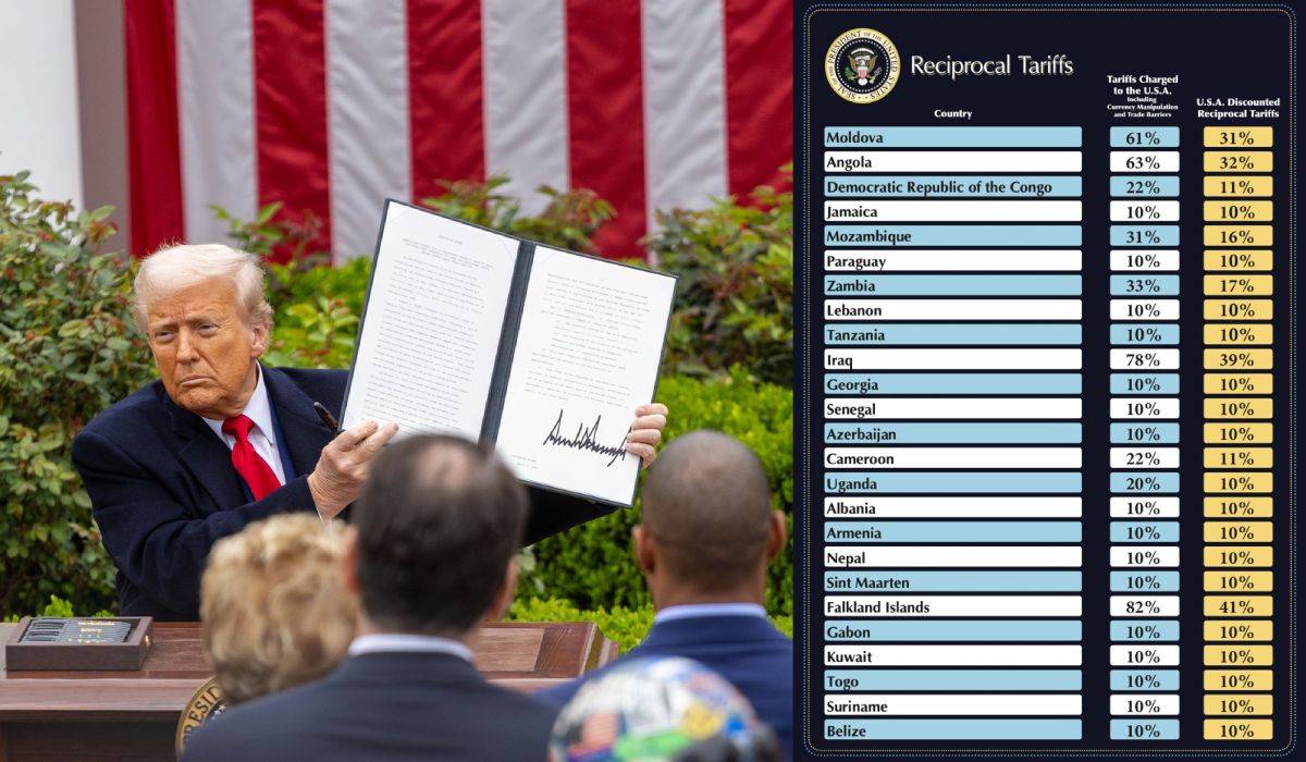 Cum a calculat administrația Trump noile tarife vamale: „o metodă fără niciun sens”