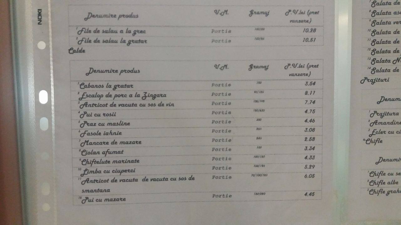 O masă la cantina din Parlament se ia pe mărunțiș. Parlamentarii iau prânzul cu 10 lei