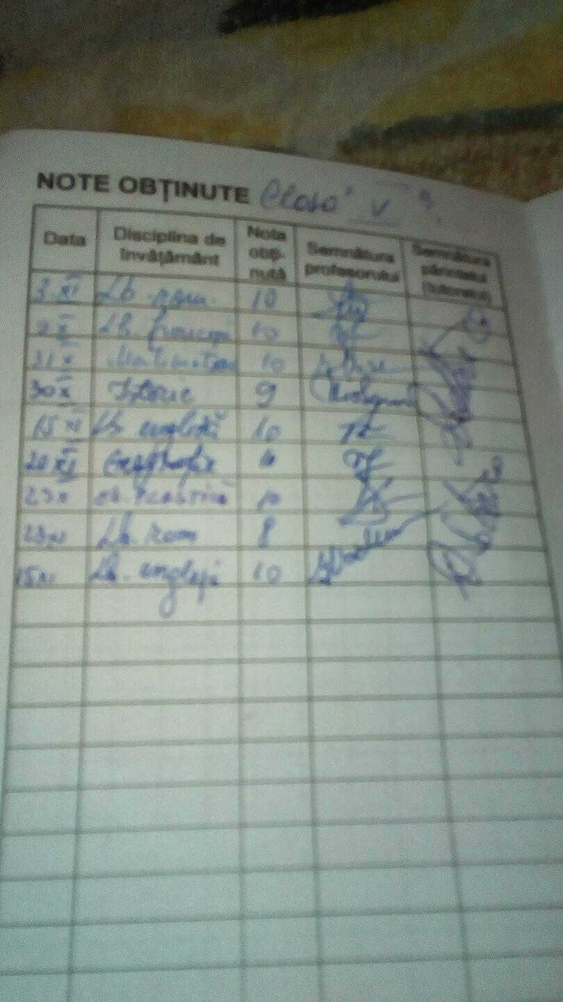REPORTAJ/Despre sărăcie și lupta pentru fiecare zi. Povestea unei cămăruțe luminate de șase suflete și-o lumânare|FOTO