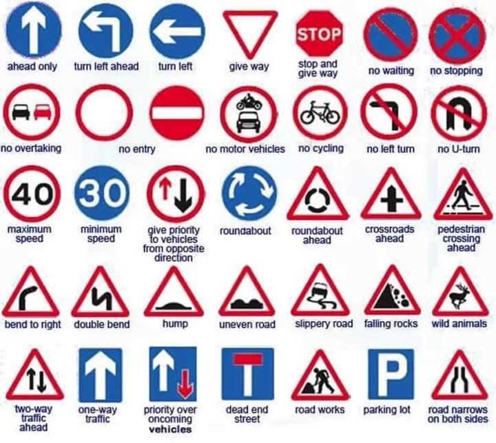 Road safety in Ghana: preventing accidents through awareness of road signs