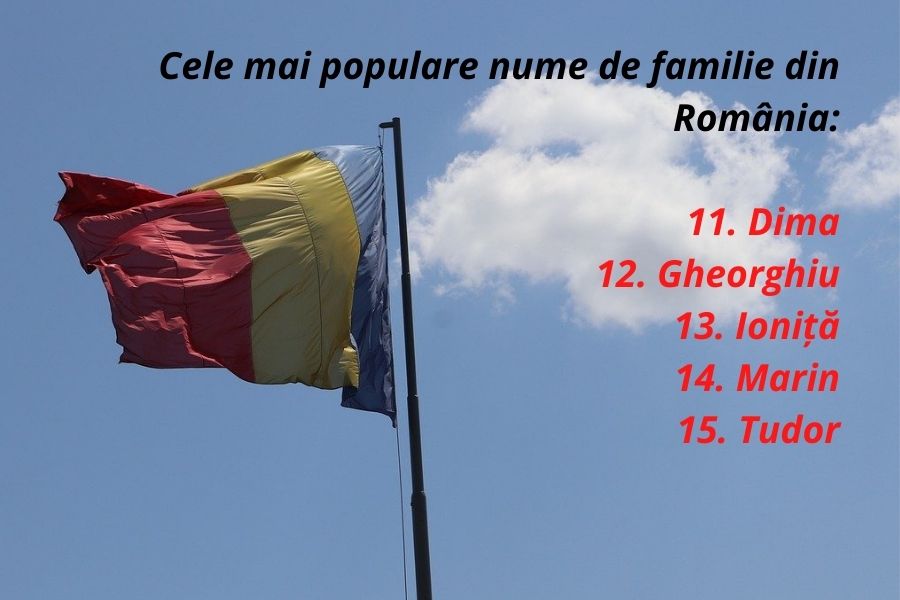 De unde provine numele tău de familie? Află în ce zone e cel mai răspândit!