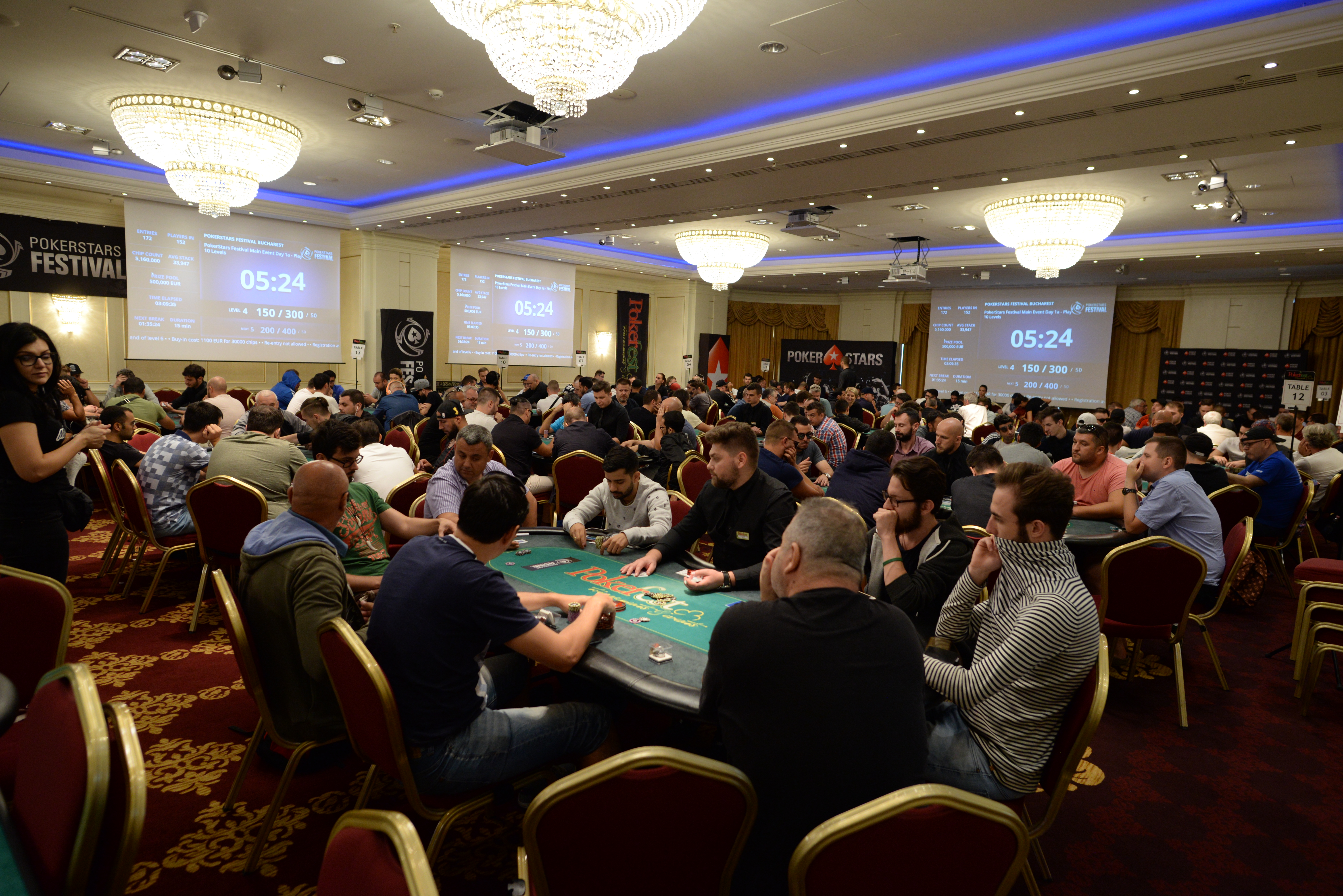 2.000 de români trăiesc din poker. Stau câte 10-12 ore la laptop și produc până la 10.000 de euro pe lună / GALERIE FOTO