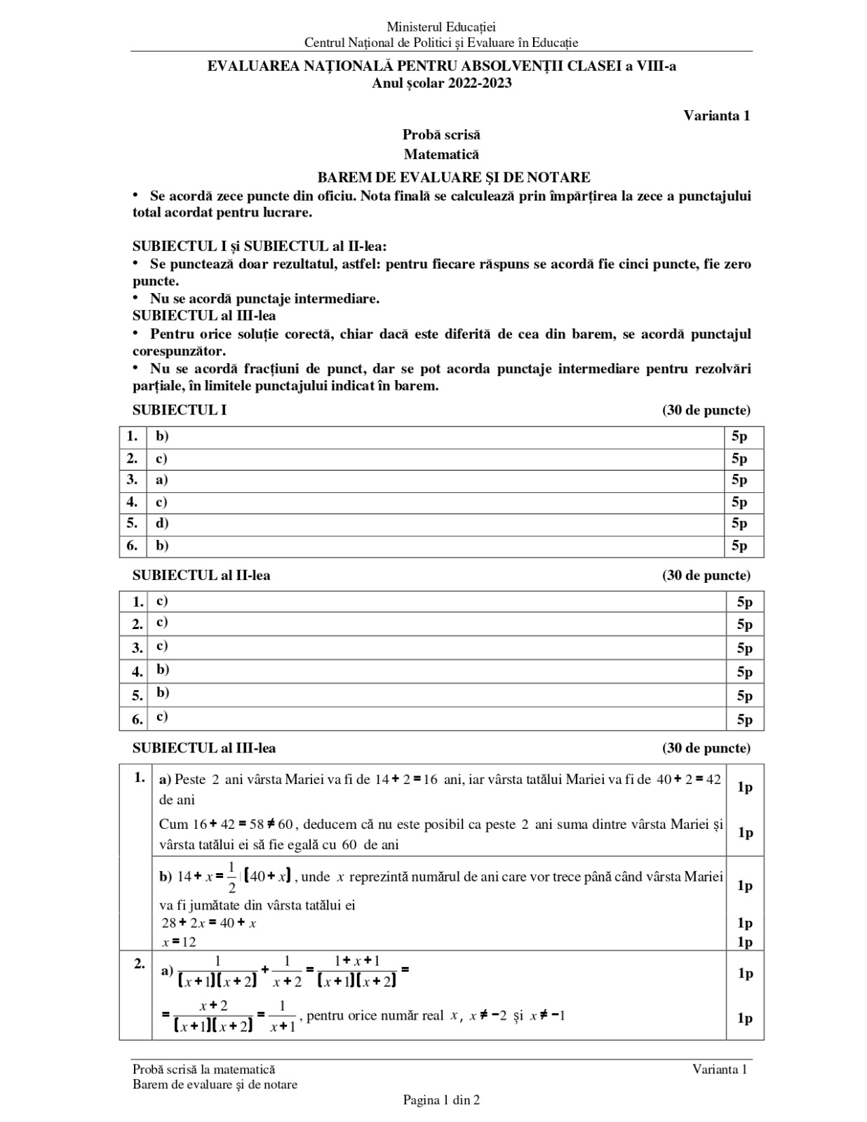 Baremul de corectare la Matematică pentru Evaluarea Naţională 2023 a fost publicat. Cum trebuiau rezolvate subiectele
