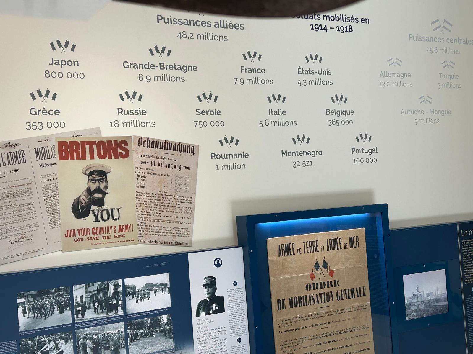 Ce muzee să vezi în Franța. De la Vagonul Armistițiului la casa natală a lui De Gaulle și Maison Léonie a lui Proust, de la Château de Saché Balzac la nuga și Nationale 7. Plus Amboise, câteva plaje și un munte
