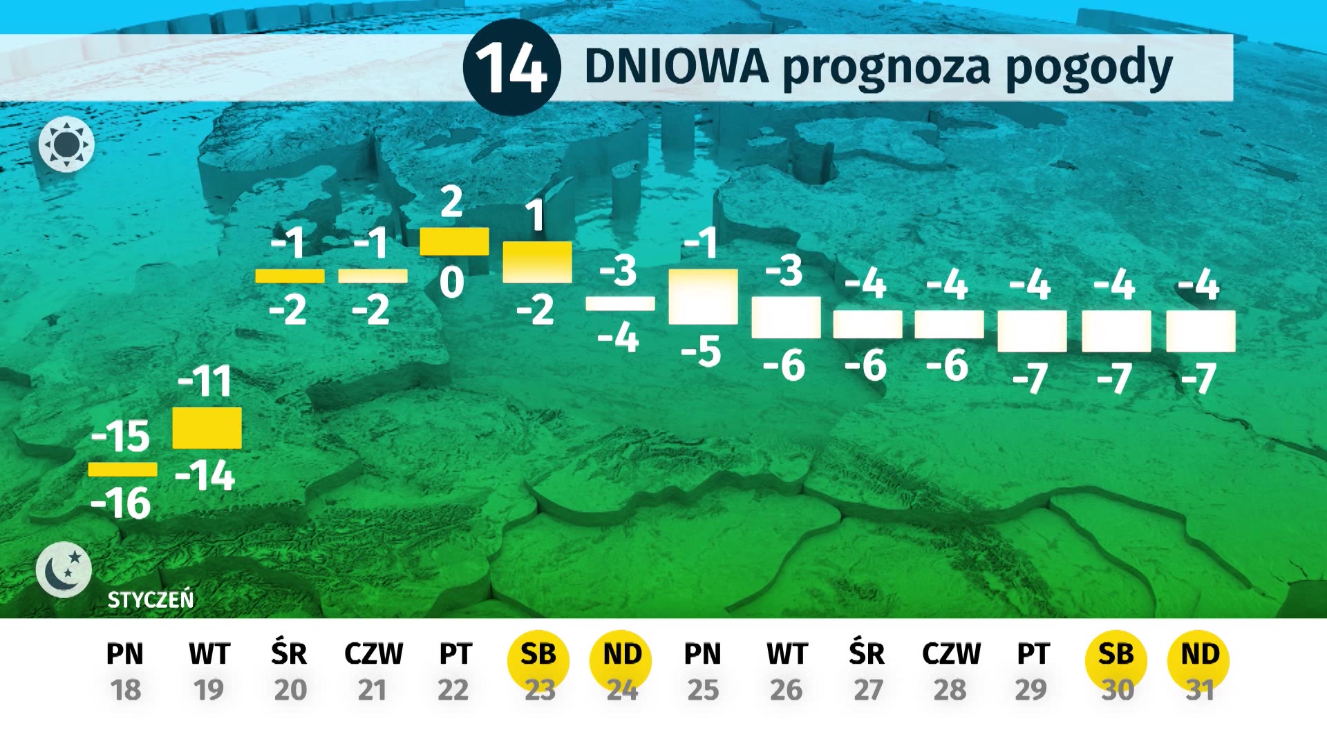 Dlugoterminowa Prognoza Pogody Jaka Bedzie Druga Polowa Stycznia Wiadomosci