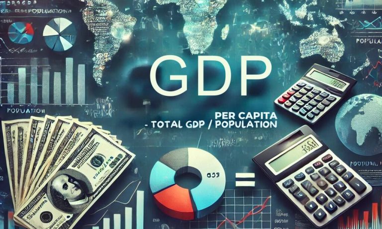 Top 10 African countries with the highest GDP per capita growth in the last 10 years