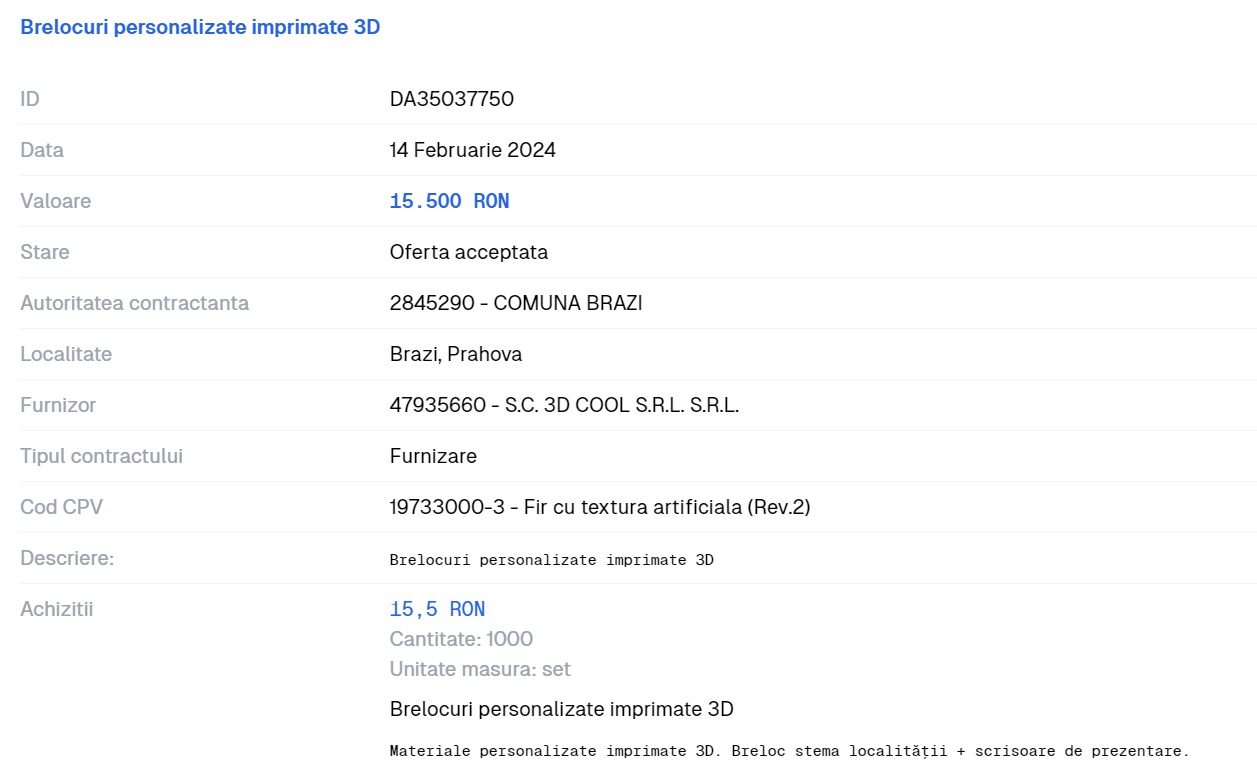 Șase primării au cumpărat mii de brelocuri din bani publici de la firma unui jurnalist: „Poate devenim mai patrioți și colectăm selectiv gunoiul”